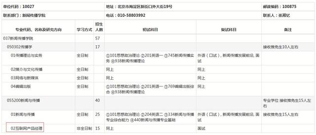 全国首个新闻传播学互联网产品经理专业硕士开