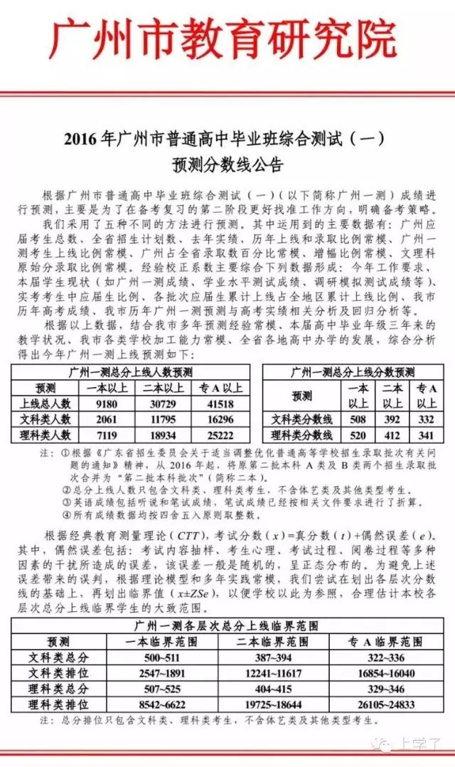 2016广州一模一本分数线划定 文508分\/理520