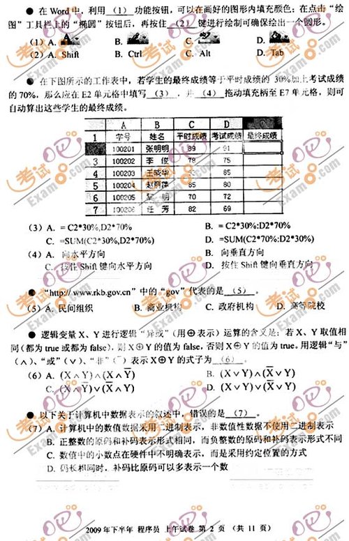 2009年下半年计算机软考程序员考试上午试题