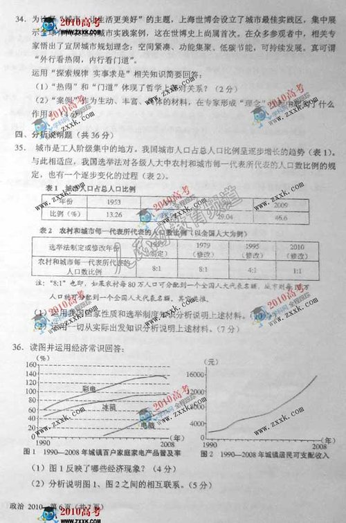 2010高考上海政治卷试题