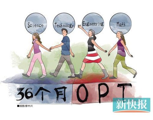 留美福利:STEM专业学生OPT延长至36个月