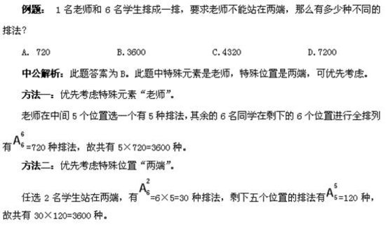 北京公考行测冲刺:排列组合快速解题方法