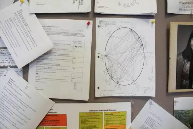 ��ȫ����ü��޸���ѧϰ��һ��ʲô��������