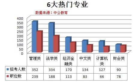 建宁县均口乡人口总数_贫困县名单微调 调出38区县总数不变 黑龙江 农