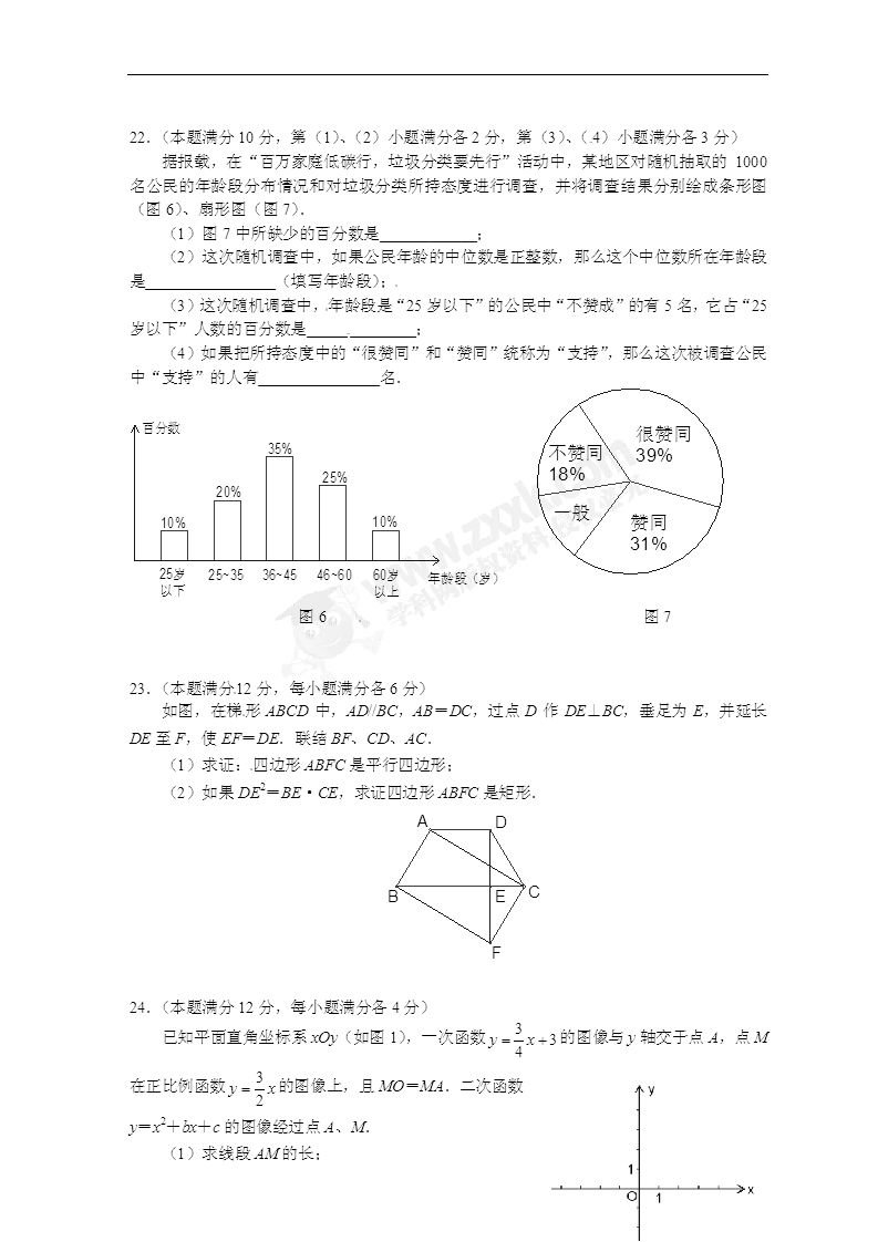 2011上海中考数学试题及答案