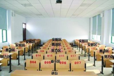 网友为教室座位制作的分区图，你属于哪个区？