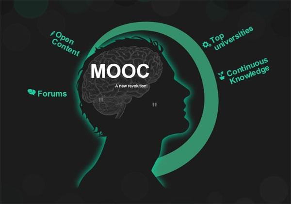 MOOC只是在线教育的一步而非闭环