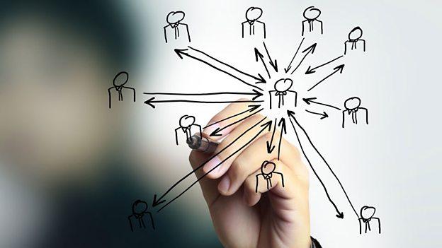 Connection and link 两个表示关系的单词