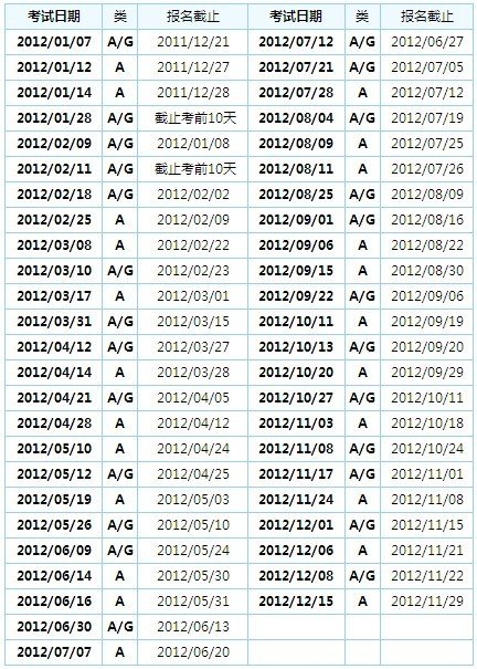 2012年全年雅思考试安排出台 考生即日可报名