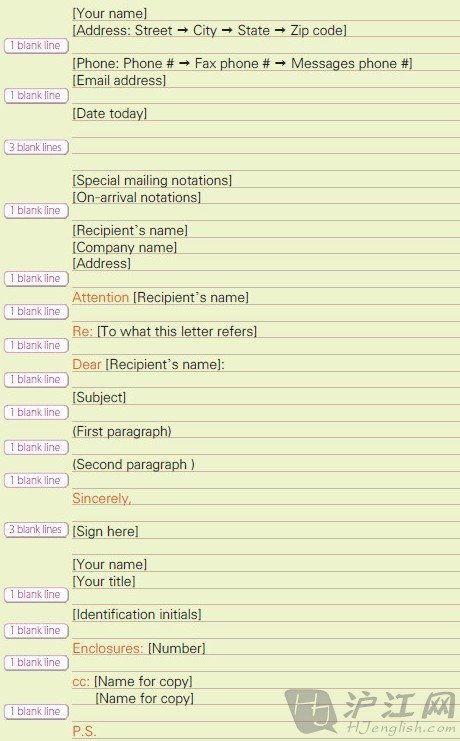 英文商务书信范例:书信范例格式套用