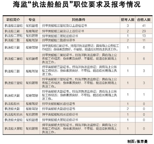 中国人口问题作文_中国人口问题(3)