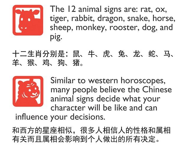 中国农历新年,如何用英语给外国朋友介绍 十二