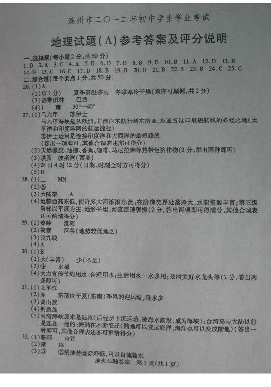 2012年山东省滨州中考地理答案