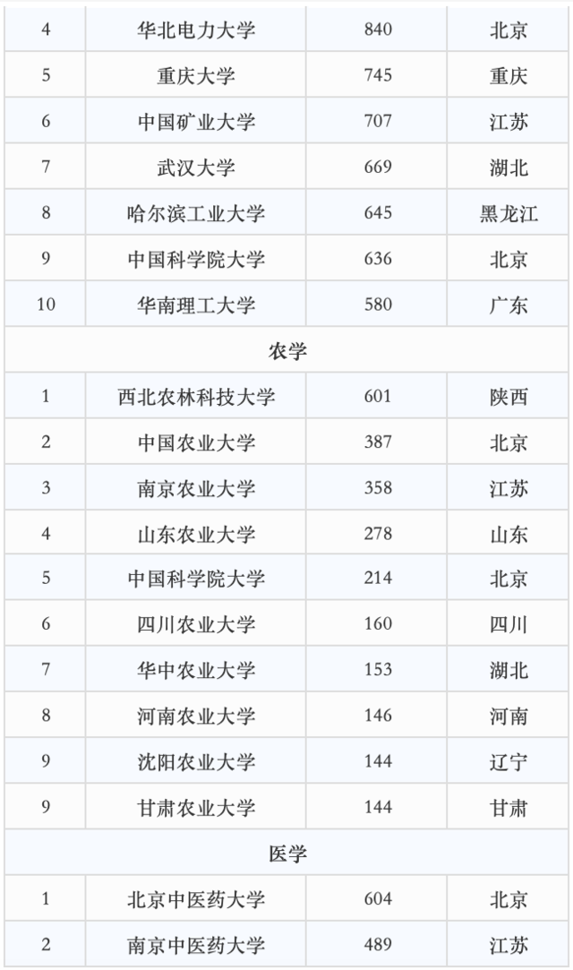150093203.png