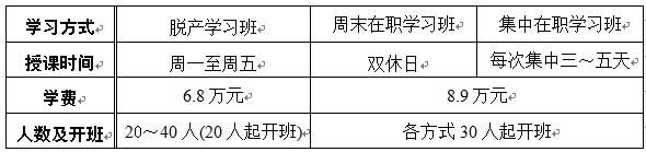 首都经济贸易学院_首都经济贸易大学副校长王文举致辞实录(3)