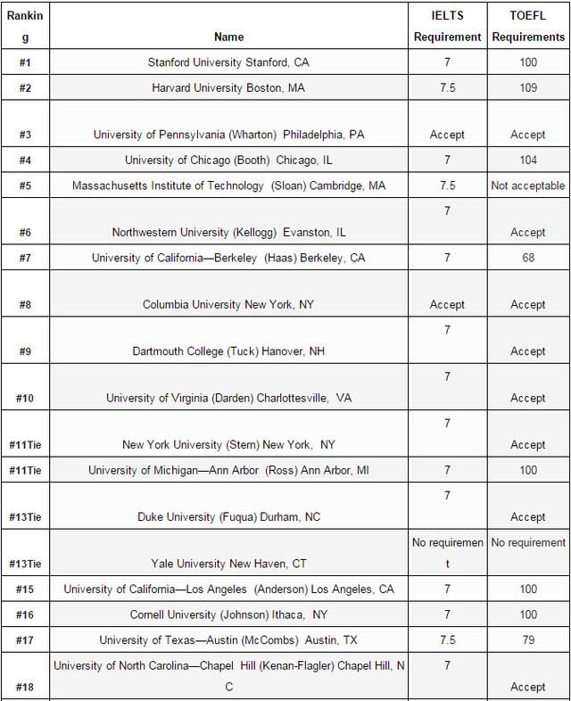 ΪʲôҪ����Щ���Ź⻷��������ѧԺ��