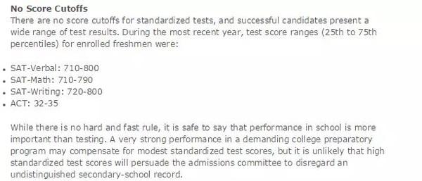 耶鲁到底要招什么样的人 看看耶鲁自己怎么说