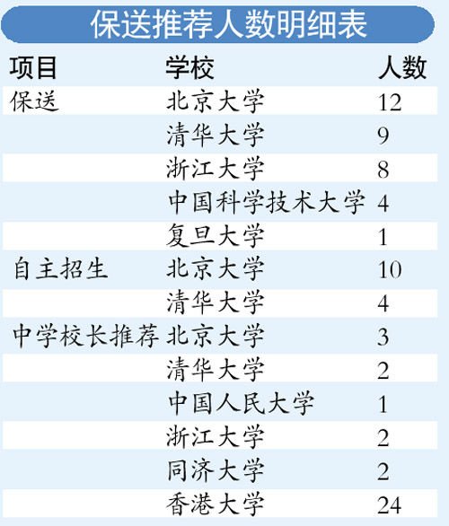 郑州人口_郑州人口数量2012