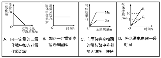 2012年北京中考化学试题分析