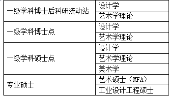 �人������ѧ���������ѧԺ