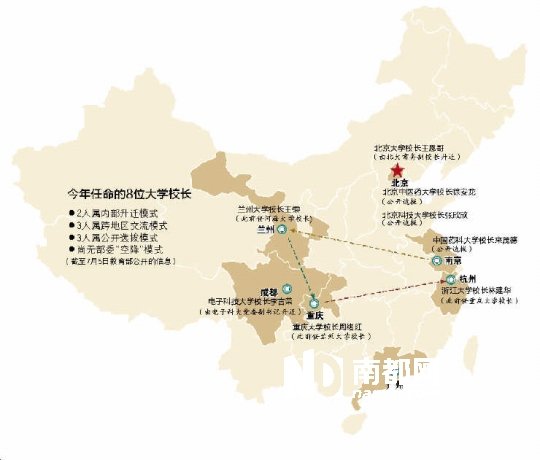 揭秘大学校长产生:公开选拔仅限专业型高校