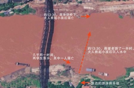 为拯救落水女儿母亲溺亡 金沙江畔游玩谨记安全