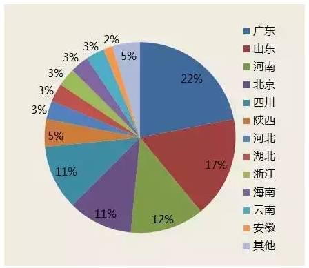 二战前欧洲各国经济总量数据_二战欧洲各国鹰军徽(2)