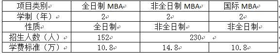 腾讯商学院2017年大型名校巡展--中央财经大学