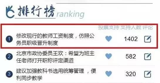 教师有望纳入公务员体系,工资提高或成现实