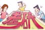 考研复试专题