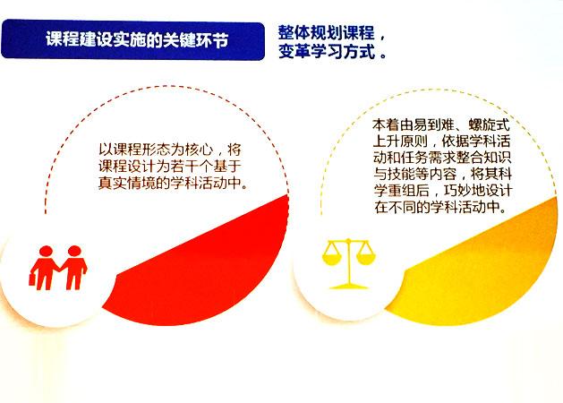 �����У�һ���й�����У�Ľ������ѹ족