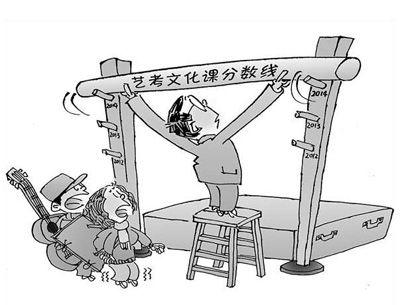 今年，艺考热降温了 蒋跃新绘