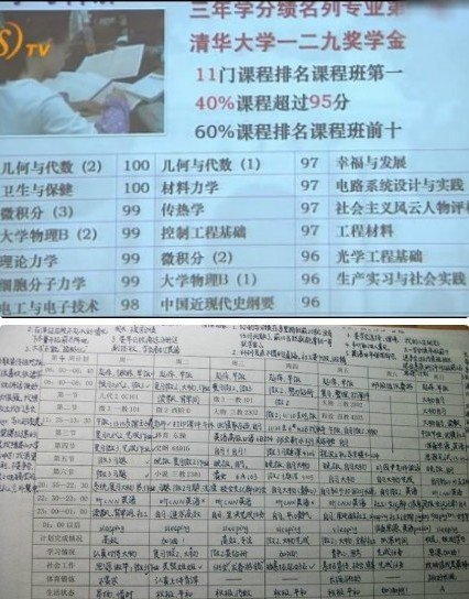 twins学霸图片