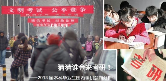 本科毕业生读研意向报告:就业前景好是主因