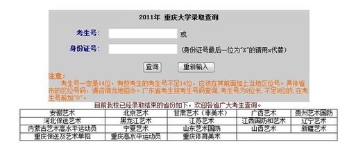 2012年重庆大学高考录取查询系统_教育_腾讯