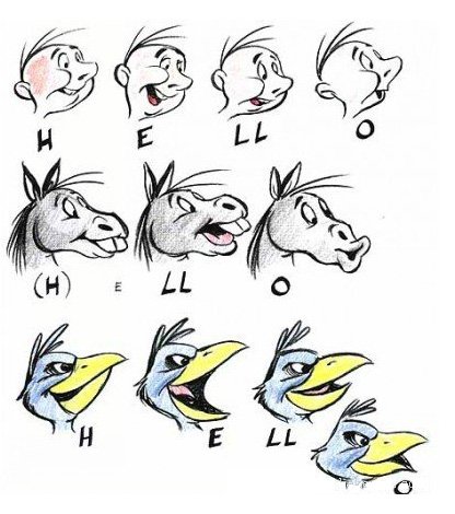 90%中国人都会错发的两个英语音节