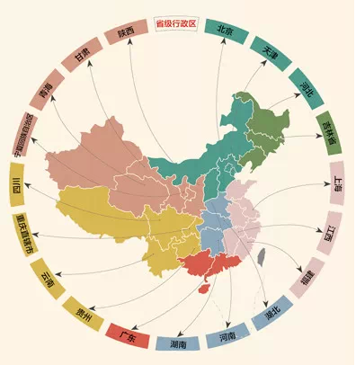 中国海归人才需求地图告诉你什么专业最有前途