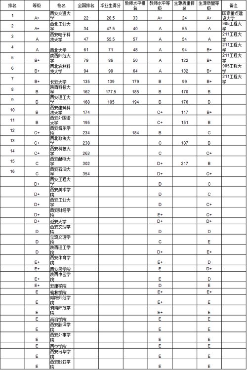 甘肃人口排名_柯姓(2)