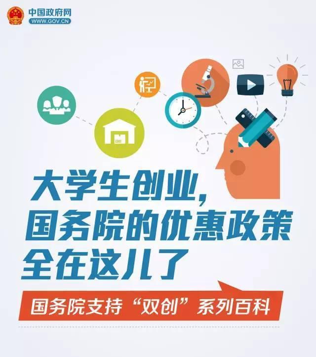 国务院:大学生创业可享受十二项优惠政策