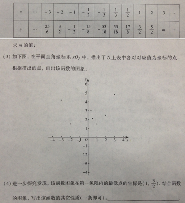 www.fz173.com_数学中考试题结构。