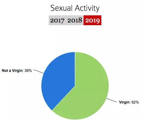 贫困家庭年收入_家庭上年收入证明(2)