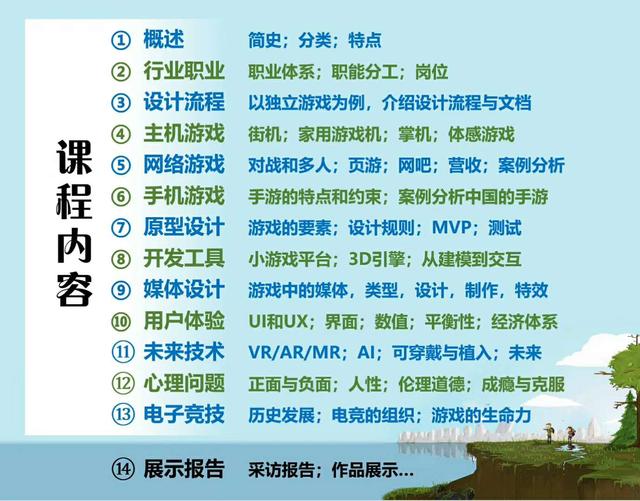 游戏开发培训：打开数字世界的大门