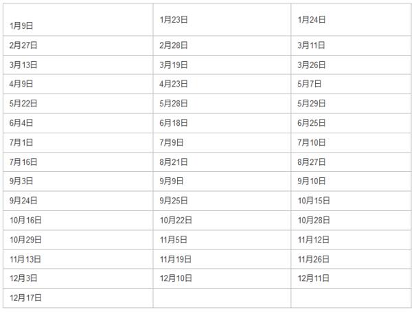 ETS����2016���и�����ʱ�� ȫ�깲43������