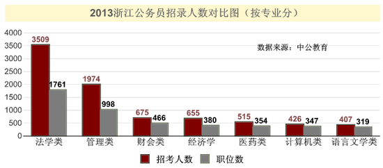 壶井村人口数量_人口普查(2)