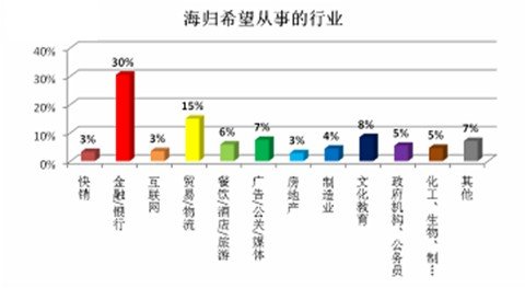 中国2100经济总量_德国经济总量世界排名(3)