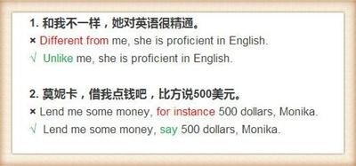 摆脱汉语思维束缚 纠正英语表达中常见错误用法