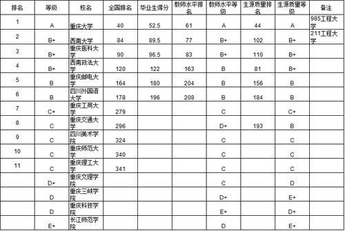 四川人口大县排名_中国人口大县排名 全国人口最多的十大县市排行榜 图(3)