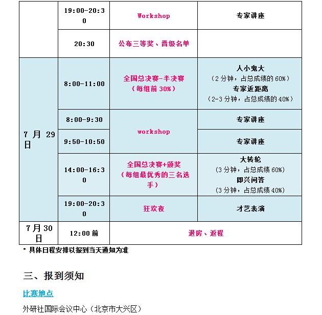 2014全国中小学生英语技能大赛全国总决赛通知