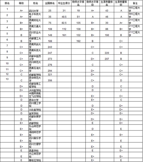 贵州面积 人口有多少_贵州省人口有多少 贵州省各个地区人口分布情况(3)