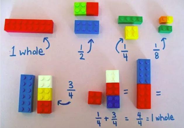 如何用乐高玩具建立孩子的数学观念